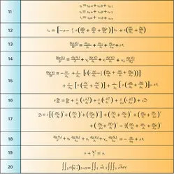 Équations de la dynamique des fluides - crédits : Encyclopædia Universalis France