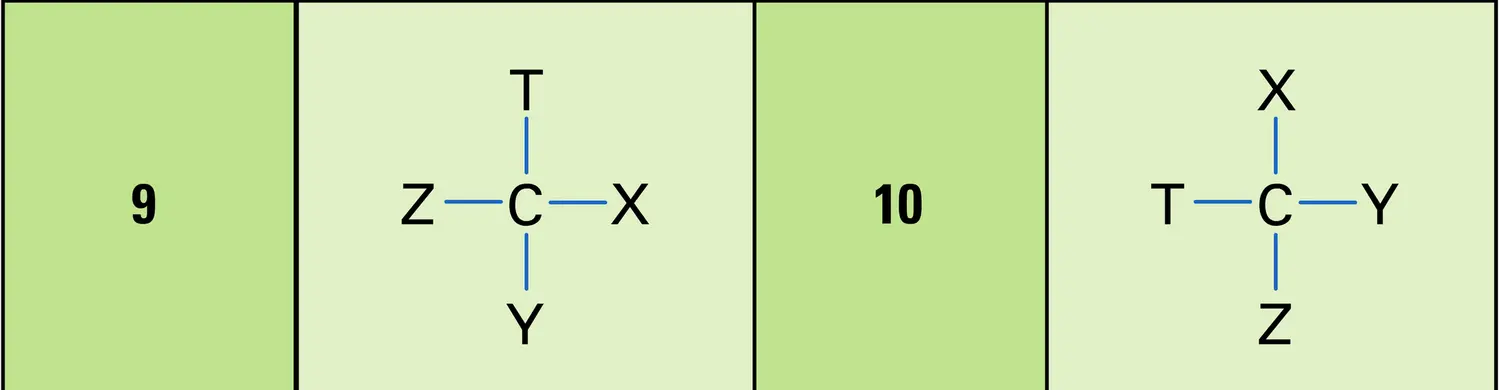 Réactions 7 à 10 - vue 2