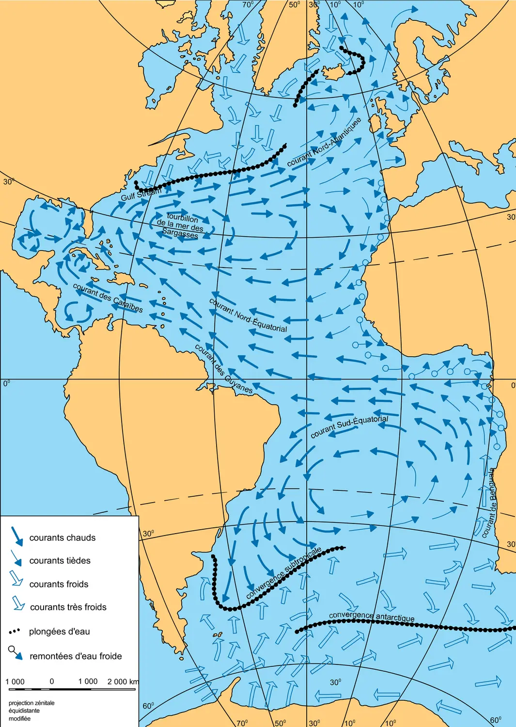 Courants de surface en Atlantique