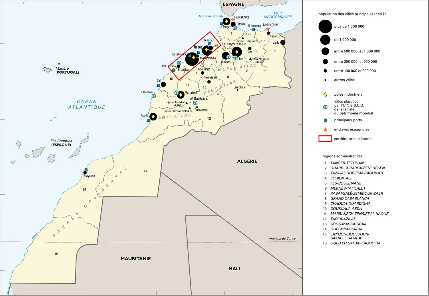 Maroc : territoire et activités