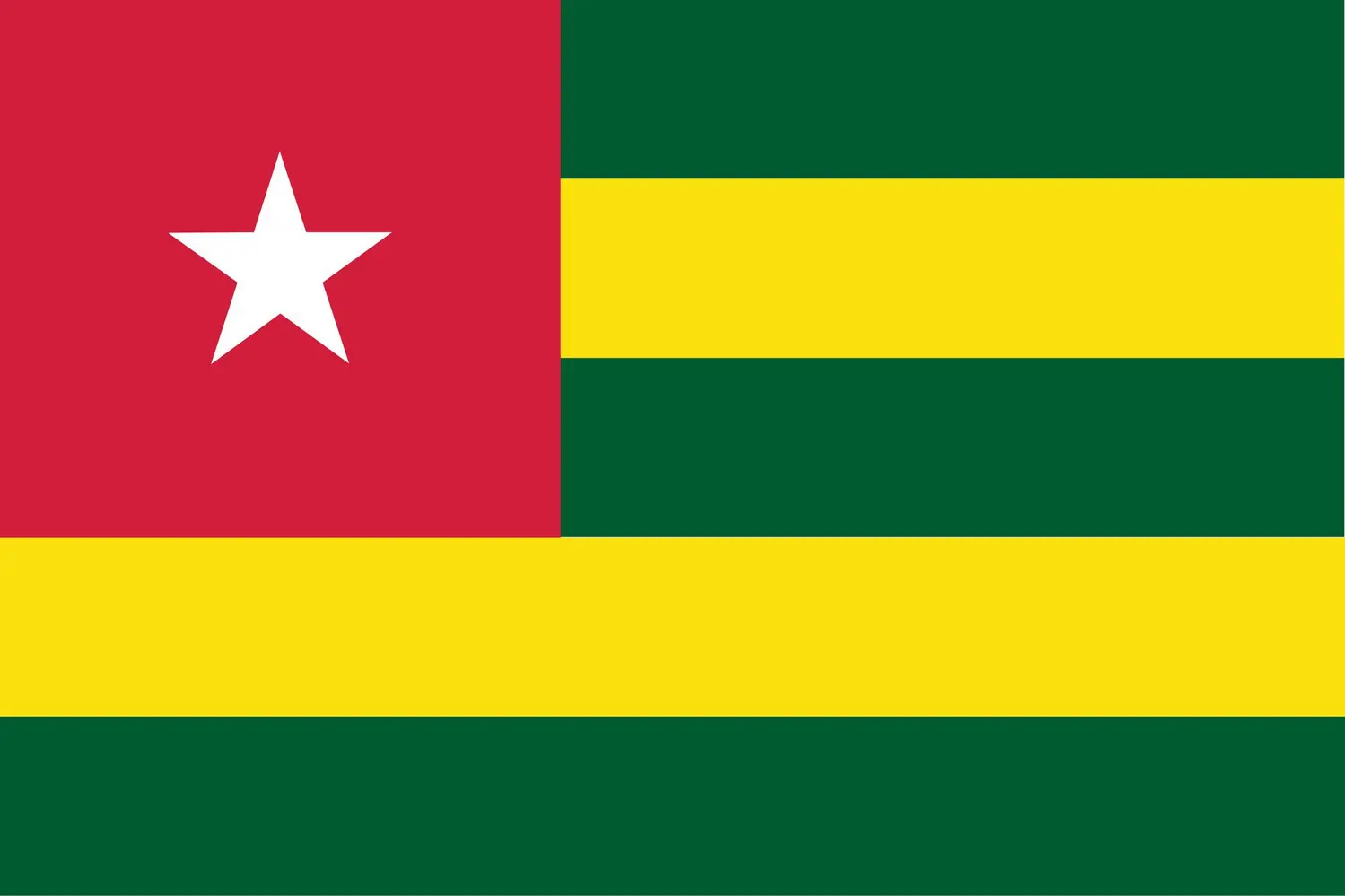 Togo : drapeau