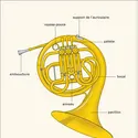 Cor - crédits : Éditions J.M. Fuzeau (Courlay, France)