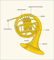 Cor - crédits : Éditions J.M. Fuzeau (Courlay, France)