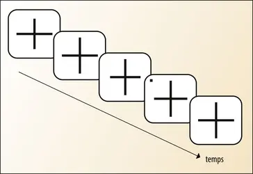 Cécité d’inattention - crédits : Encyclopædia Universalis France