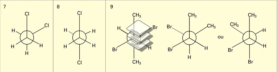 Réactions 7 à 19 - crédits : Encyclopædia Universalis France