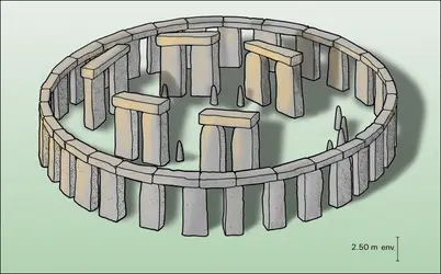 Stonehenge : reconstitution théorique - crédits : Encyclopædia Universalis France