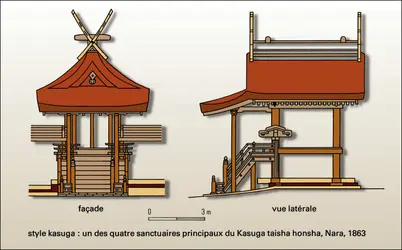 Sanctuaire shintô (style kasuga) - crédits : Encyclopædia Universalis France