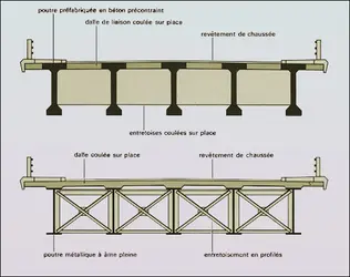 Constructions à poutres - crédits : Encyclopædia Universalis France