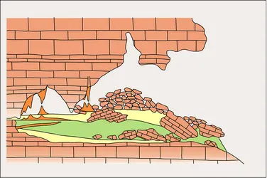 Remplissage de grotte - crédits : Encyclopædia Universalis France