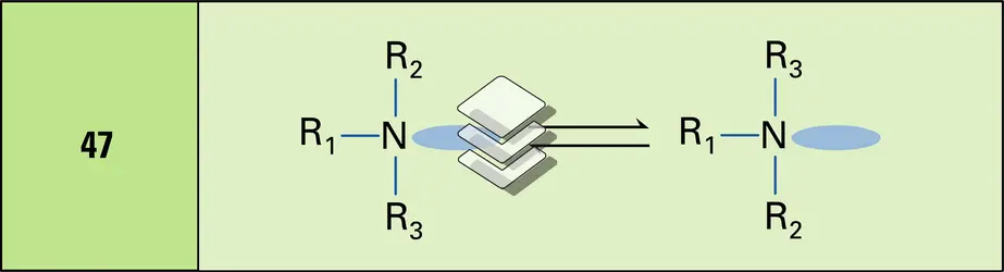 Réactions 45 à 53 - crédits : Encyclopædia Universalis France
